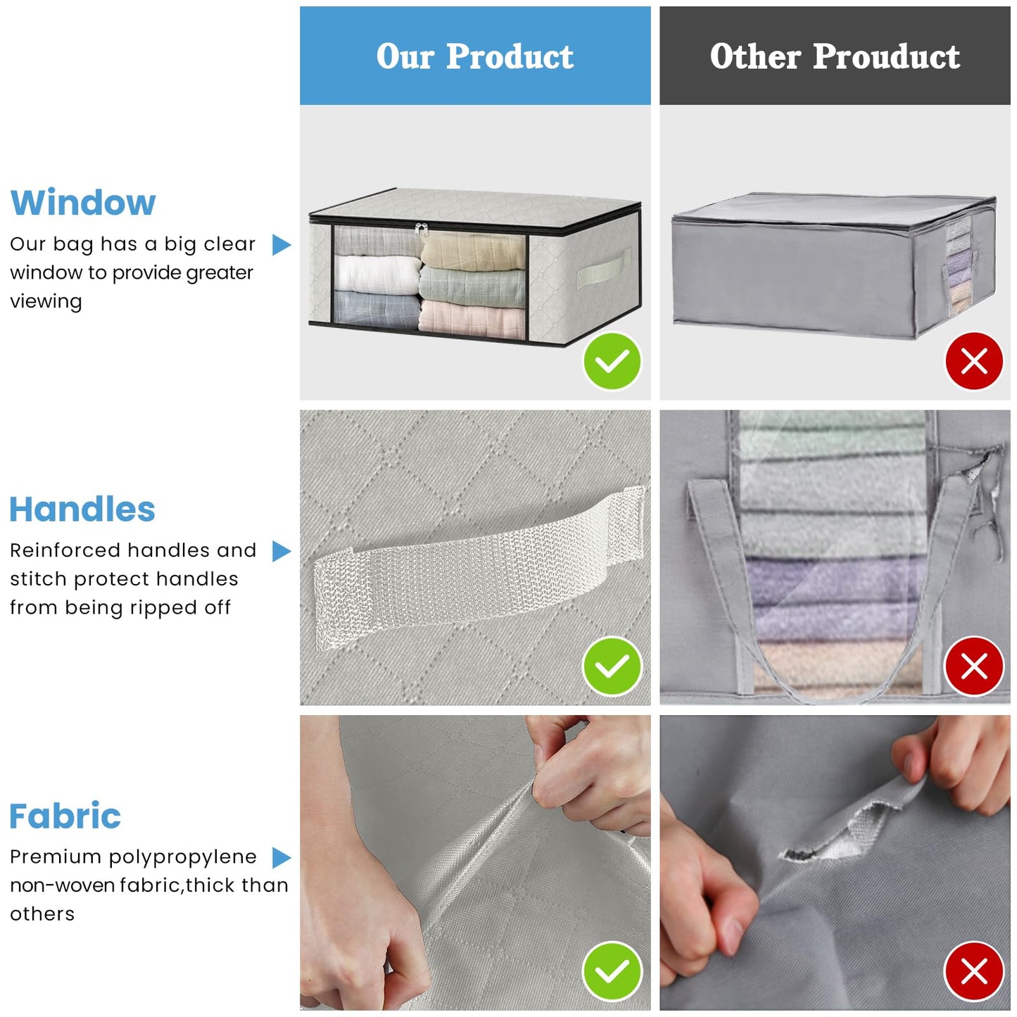 HomeHacks Storage 3-Pack Clothes Organizer Storage Bags Foldable Storage Box with Large Clear Window Sturdy Handles for Closet, Dorm, Pillows, Bedding, Clothes, Blankets, 35L, Gray