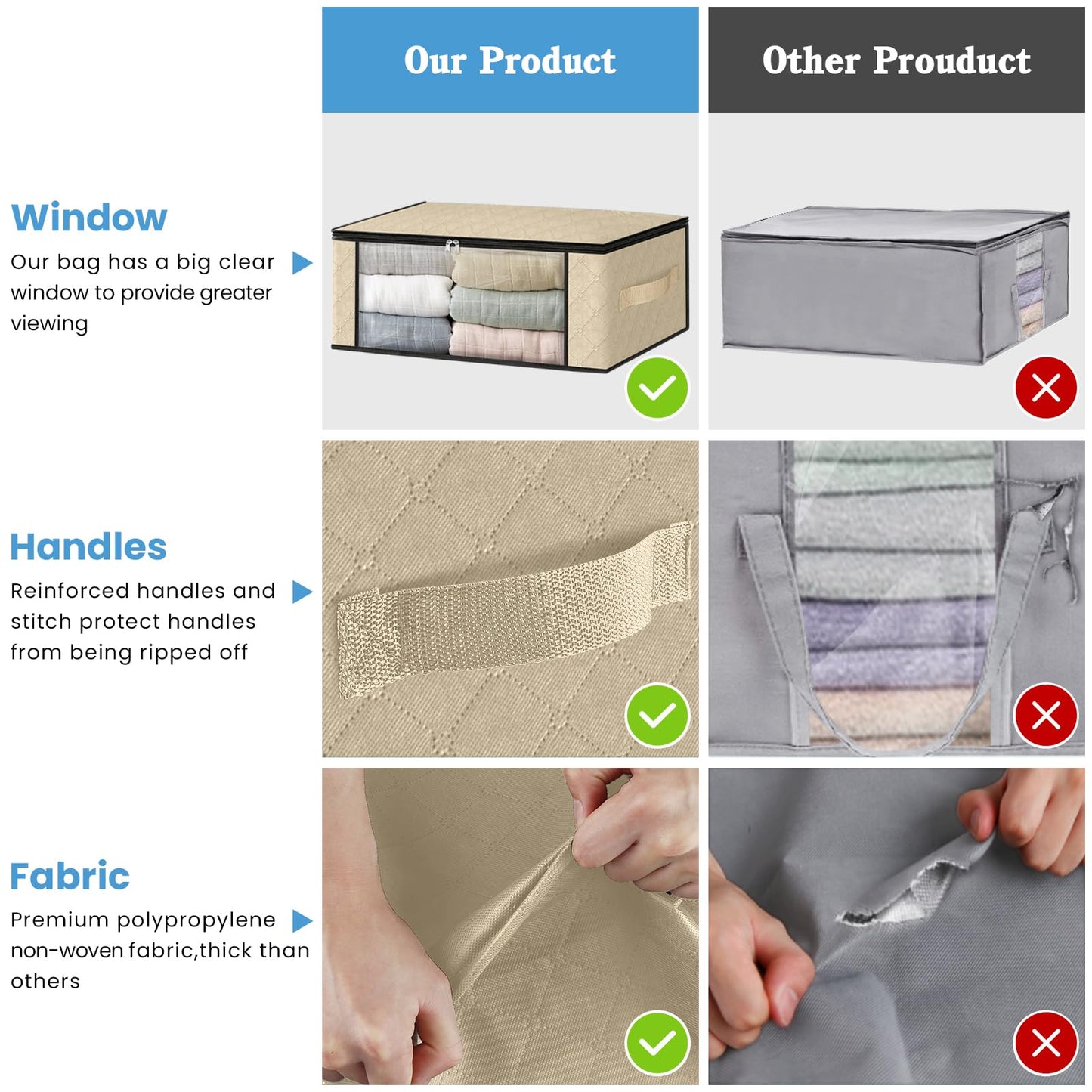 HomeHacks Storage 3-Pack Clothes Organizer Storage Bags Foldable Storage Box with Large Clear Window Sturdy Handles for Closet, Dorm, Pillows, Bedding, Clothes, Blankets, 35L, Gray