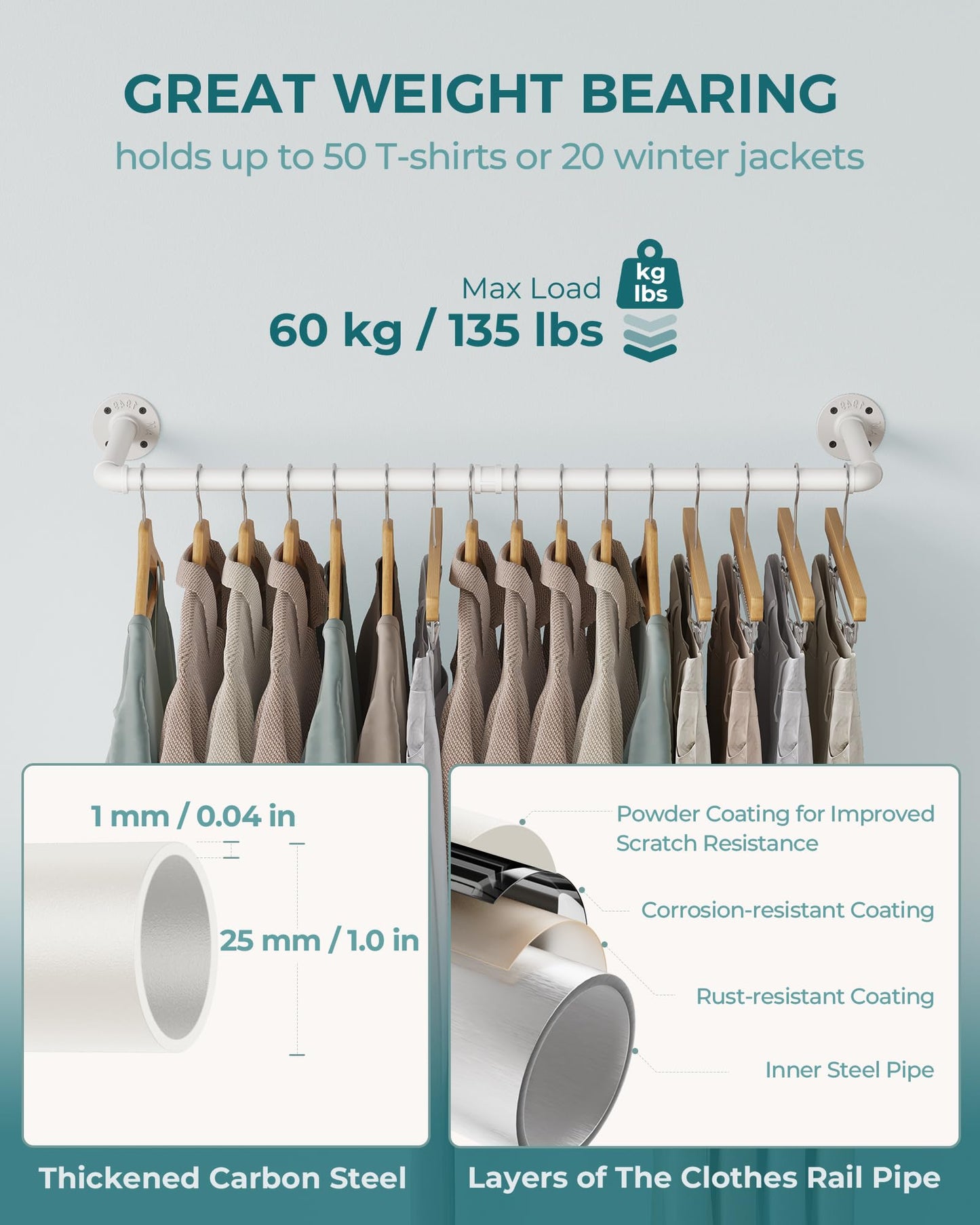 OROPY Industrial Pipe Clothes Rack Wall Mounted Set of 2, 38.4 inches Heavy Duty Iron Pipe Clothing Garment Rail, Multi-Purpose Clothing Hanging Rod for Laundry Room and Closet Storage