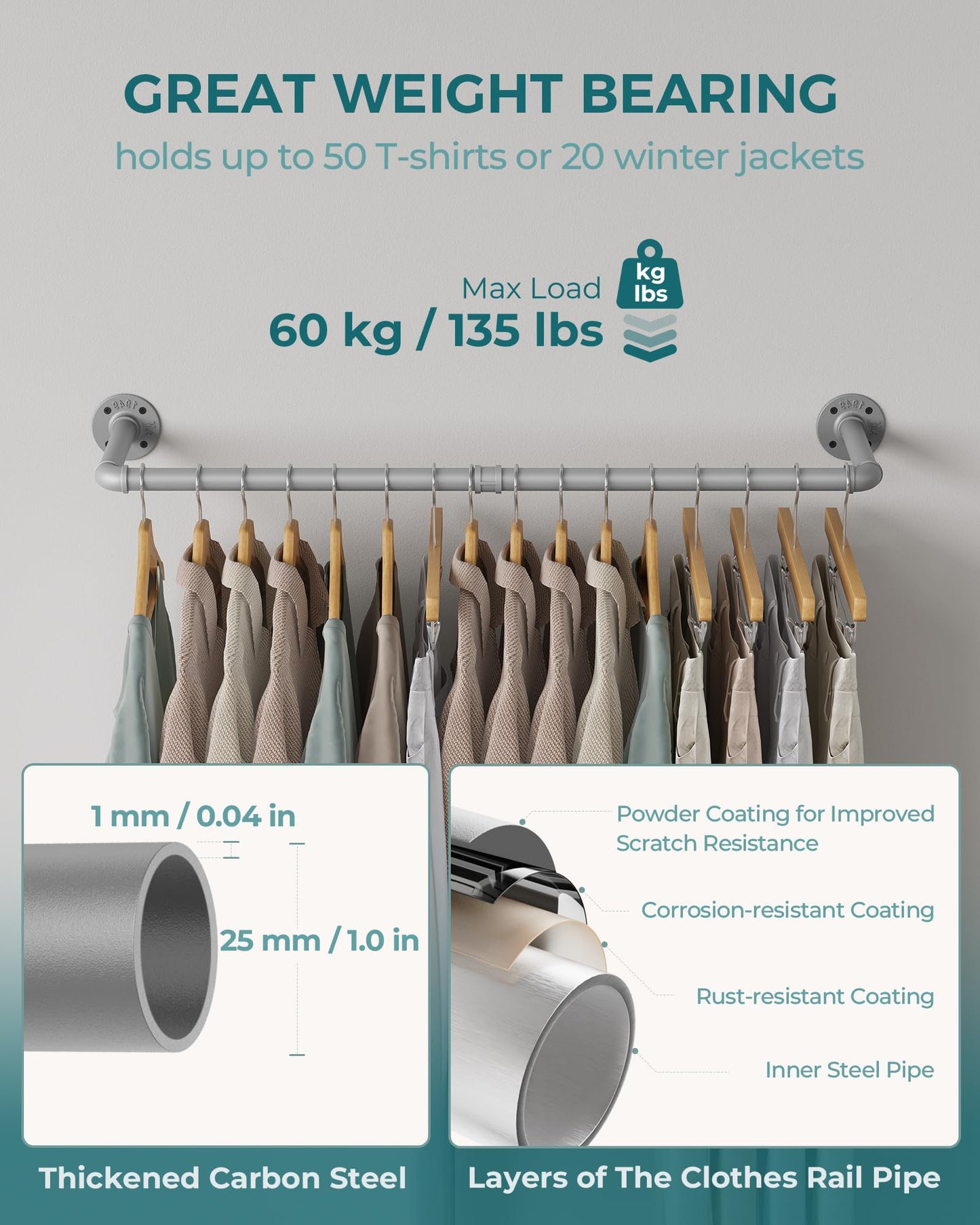 OROPY Industrial Pipe Clothes Rack Wall Mounted Set of 2, 38.4 inches Heavy Duty Iron Pipe Clothing Garment Rail, Multi-Purpose Clothing Hanging Rod for Laundry Room and Closet Storage