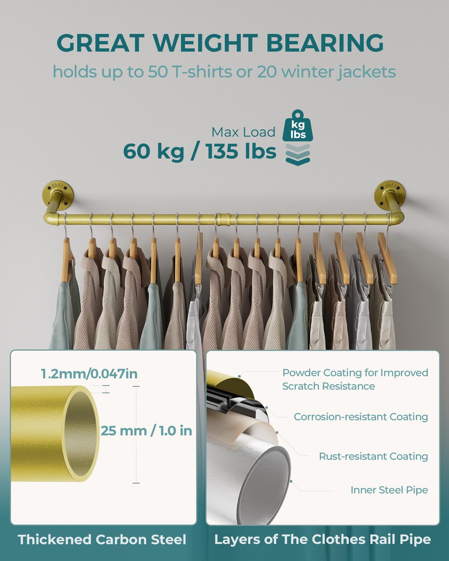 OROPY Industrial Pipe Clothes Rack Wall Mounted Set of 2, 38.4 inches Heavy Duty Iron Pipe Clothing Garment Rail, Multi-Purpose Clothing Hanging Rod for Laundry Room and Closet Storage